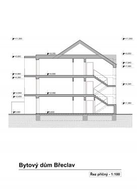 byt 1 #5